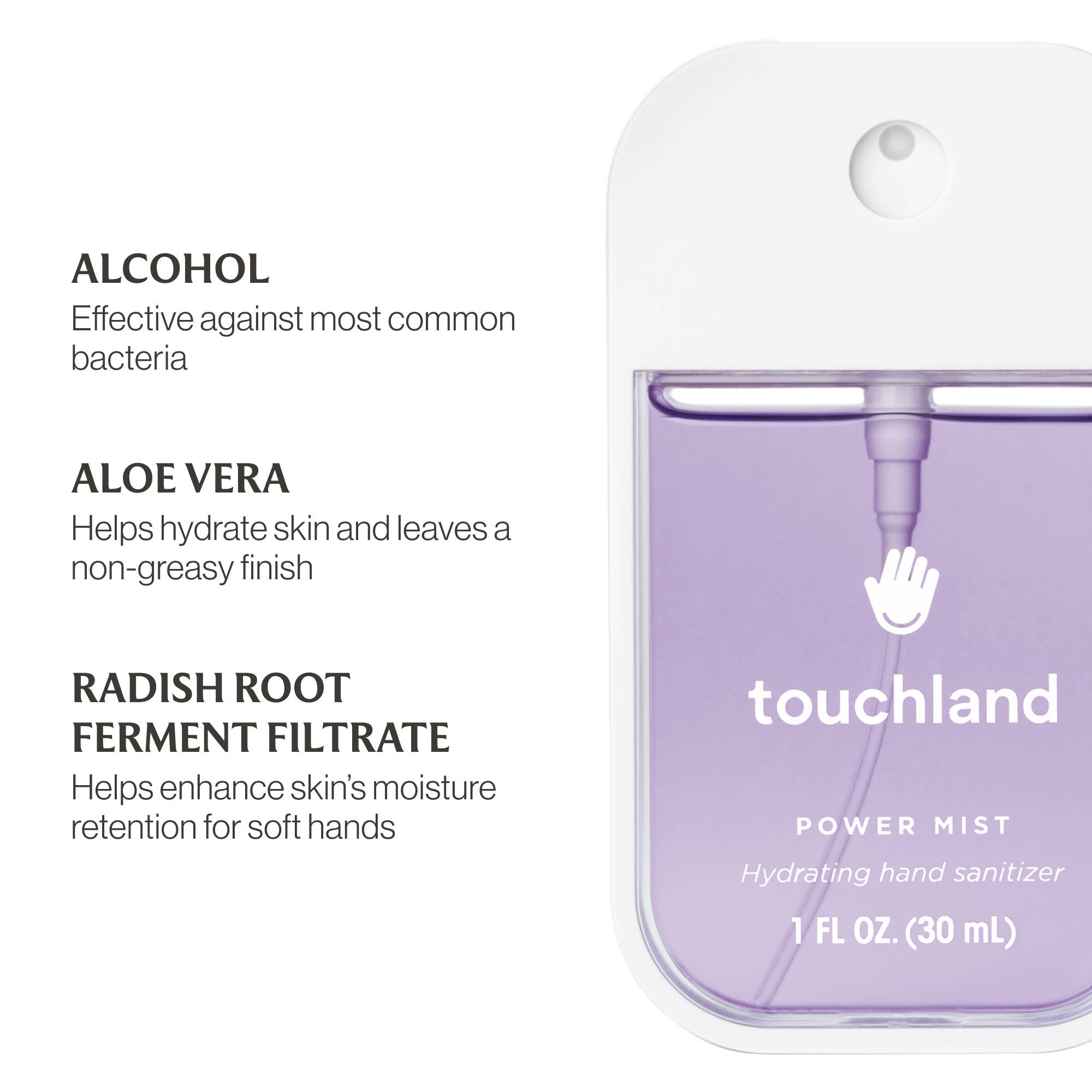 Pure Lavender Power Mist Hydrating Hand Sanitizer - Posh West Boutique