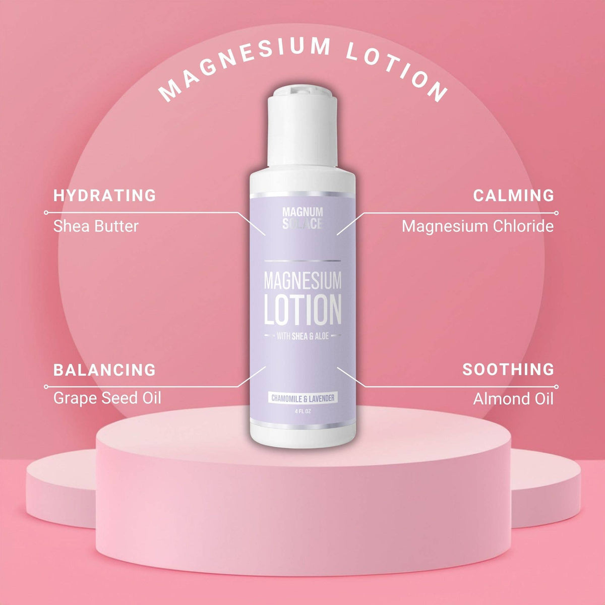 Magnesium Lotion - Chamomile and Lavender, Aloe, and Shea