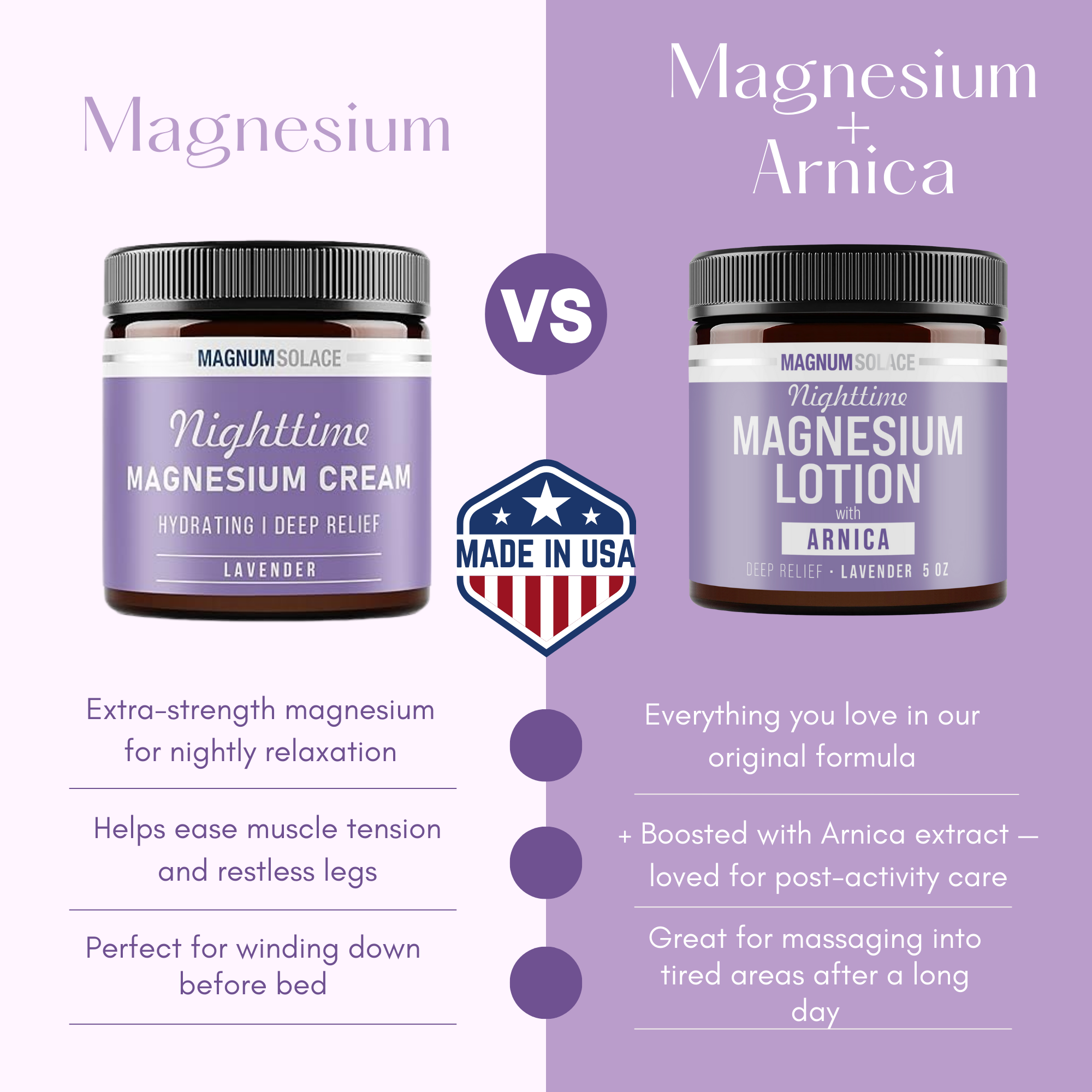 Nighttime Magnesium Lotion with Arnica - Posh West Boutique